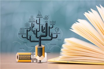 上海小学美术教师资格证面试试讲如何让自己更有竞争力?