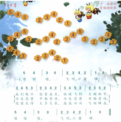 2019上半年上海教师资格证小学面试真题：小蜜蜂