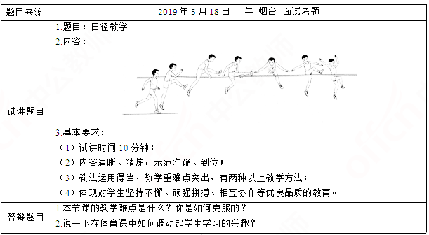 2019上半年上海教师资格证小学面试真题：田径教学