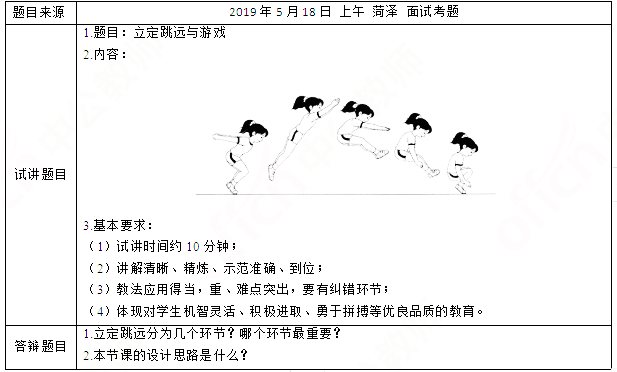 2019上半年上海教师资格证小学面试真题：立定跳远与游戏