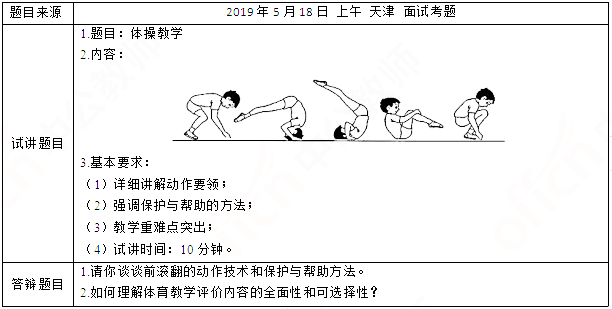 2019上半年上海教师资格证小学面试真题：体操教学