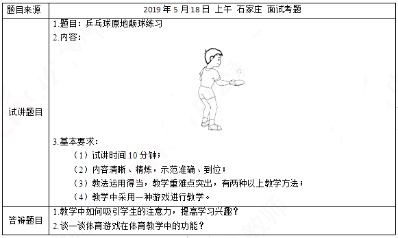 2019上半年上海教师资格证小学面试真题：乒乓球原地颠球练习