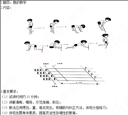 2019上半年上海教师资格证小学面试真题：各种方式起动跑