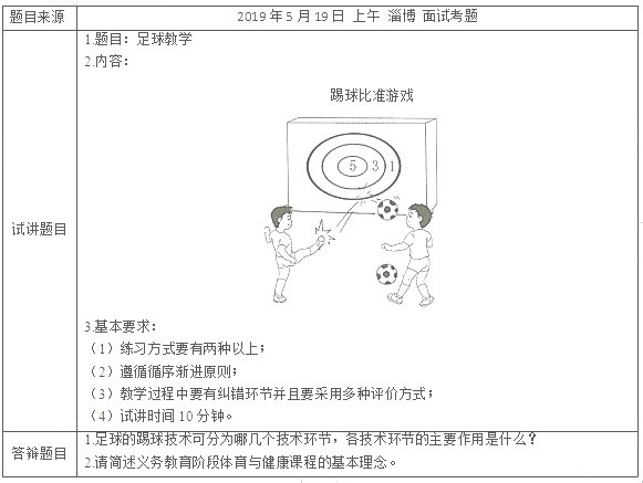 2019上半年上海教师资格证小学面试真题：踢球比准游戏