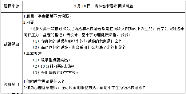 2019上半年上海教师资格证小学面试真题：学会拒绝不良诱惑