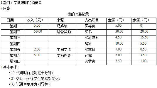 2019上半年上海教师资格证小学面试真题：学做聪明的消费者