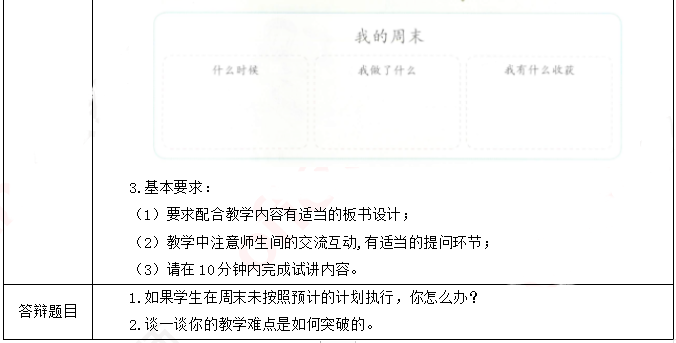 2019上半年上海教师资格证小学面试真题：说说我的周末