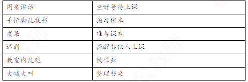 2019上半年上海教师资格证小学面试真题：课前准备好
