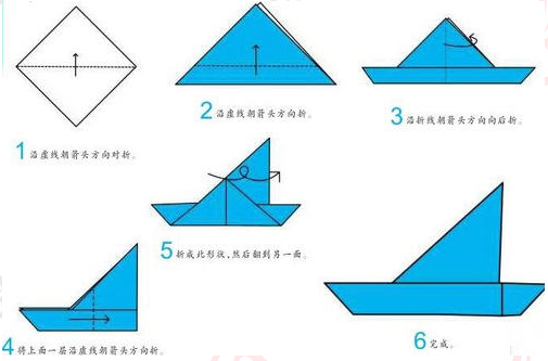 2019上半年上海教师资格证幼儿面试真题：帆船