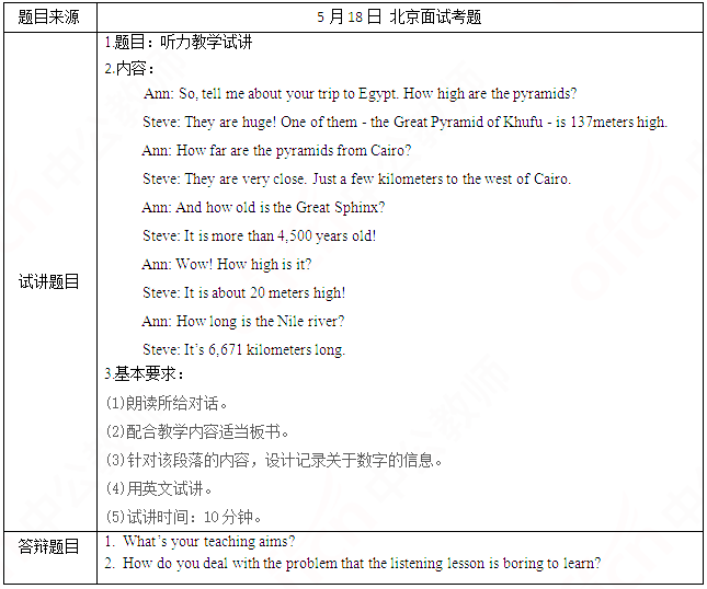 2019上半年上海教师资格证初中面试真题：听力教学