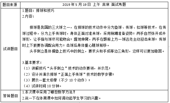 2019上半年上海教师资格证初中面试真题：排球正面双手上手传球和头手倒立