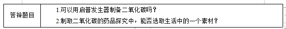 2019上半年上海教师资格证初中面试真题：二氧化碳的实验室制法