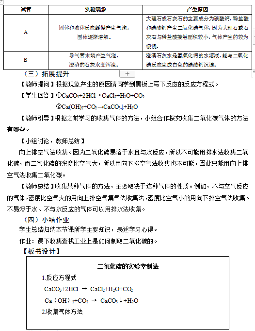 2019上半年上海教师资格证初中面试真题：二氧化碳的实验室制法