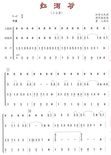 2019上半年上海教师资格证高中面试真题：红河谷