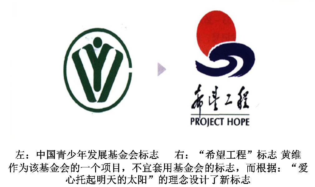 2019上半年上海教师资格证高中面试真题：标志设计