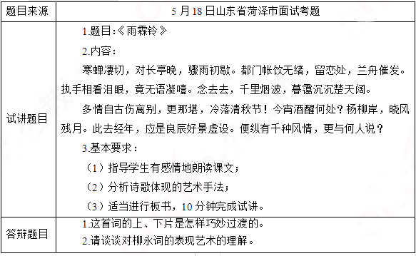 2019上半年上海教师资格证高中面试真题：雨霖铃