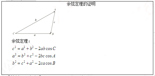 2019上半年上海教师资格证高中面试真题：余弦定理的证明