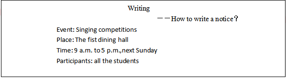 2019上半年上海教师资格证高中面试真题：写作教学