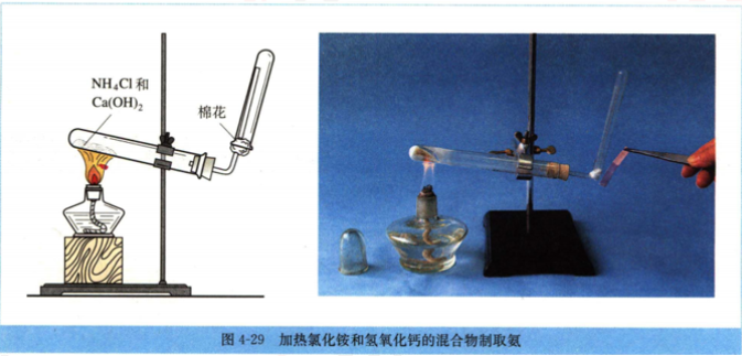 2019上半年上海教师资格证高中面试真题：氨的实验室制法