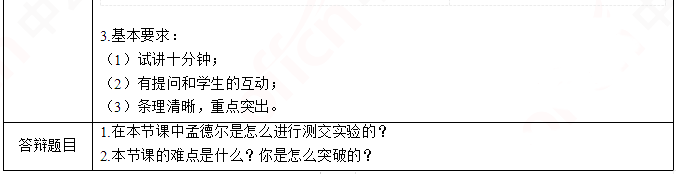 2019上半年上海教师资格证高中面试真题:分离定律