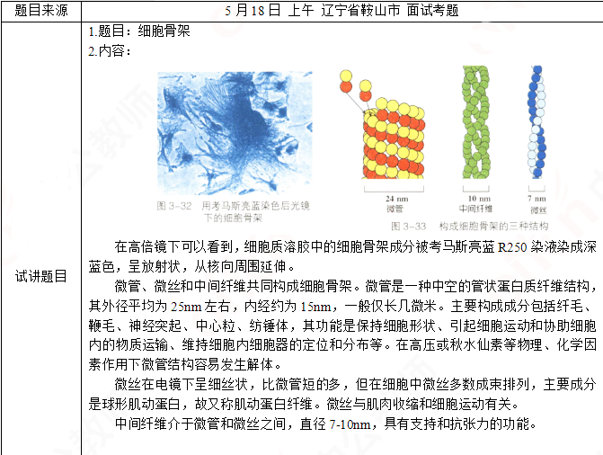 2019上半年上海教师资格证高中面试真题：细胞骨架