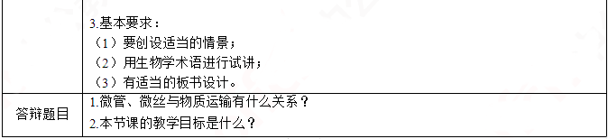 2019上半年上海教师资格证高中面试真题:细胞骨架