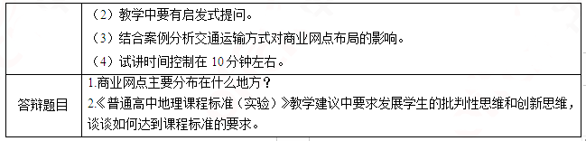 2019上半年上海教师资格证高中面试真题:交通运输方式和布局变化对商业网点布局的影响