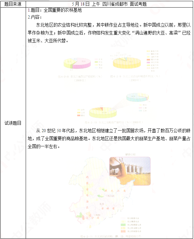2019上半年上海教师资格证高中面试真题：全国重要的农林基地