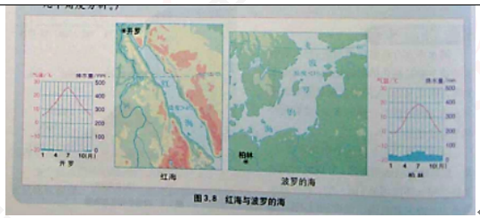 2019上半年上海教师资格证高中面试真题：海水的盐度