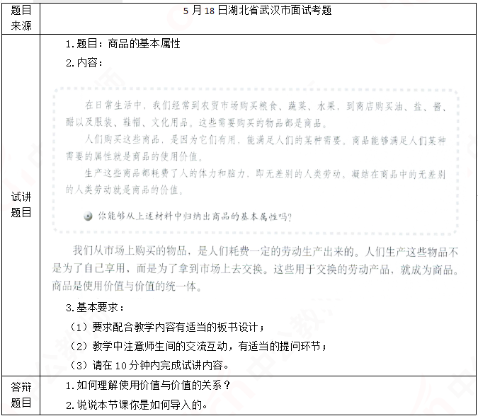 2019上半年上海教师资格证高中面试真题：商品的基本属性