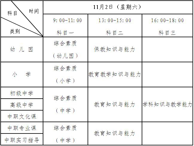 黑龙江省2019年下半年中小学教师资格考试(笔试)公告