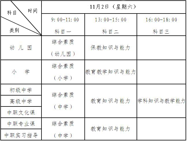 黑龙江省2019年下半年中小学教师资格考试（笔试）公告 