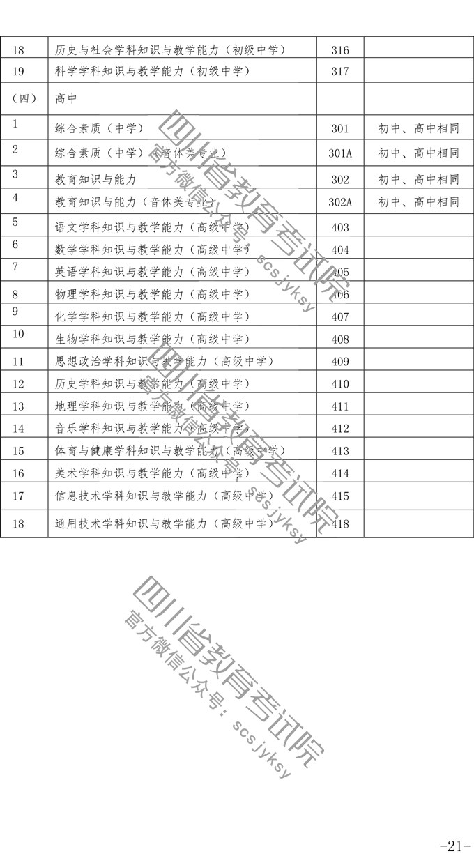 2019下半年四川教师资格证笔试报名公告