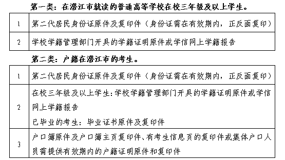 潜江市2019年下半年中小学教师资格考试笔试报名审核公告