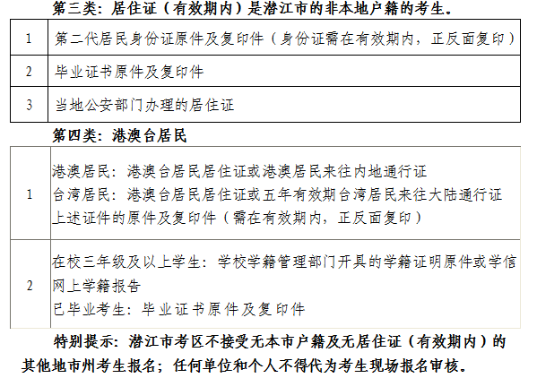潜江市2019年下半年中小学教师资格考试笔试报名审核公告