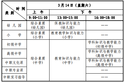2020上半年上海教师资格证准考证打印入口