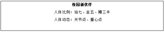 2020年上半年教师资格中学面试：初中美术《校园新伙伴》教学设计