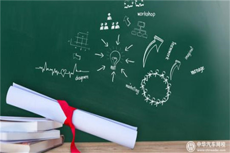 上海教师资格面试考试考生可用的说课方法与技巧
