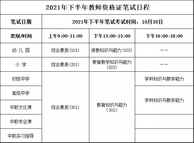 2021下半年教师资格证笔试考试日程安排