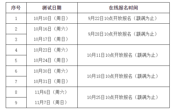 2021年10月-11月上海市普通话水平测试报名与测试时间