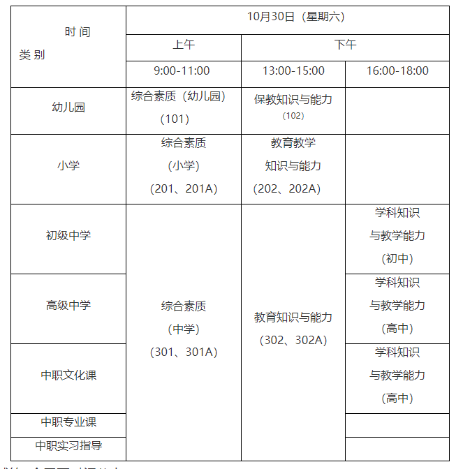 上海教师资格证笔试考试项目