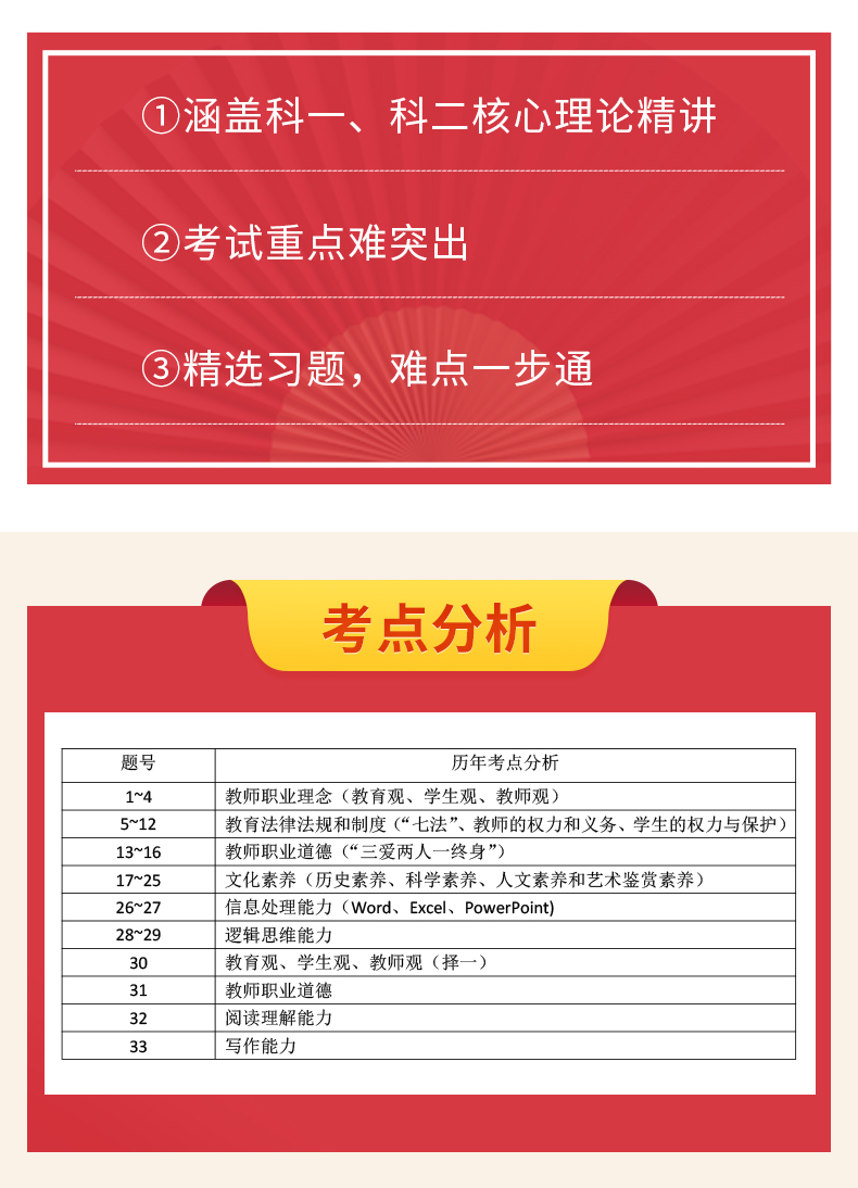 上海教师资格考试备考辅导书上架了！