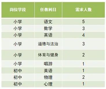 上海师范大学附属松江实验学校