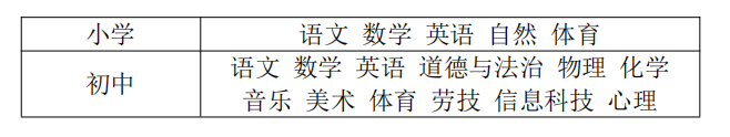 上海教师招聘