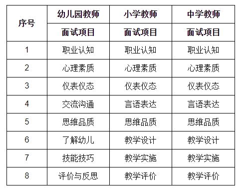 上海教师资格证
