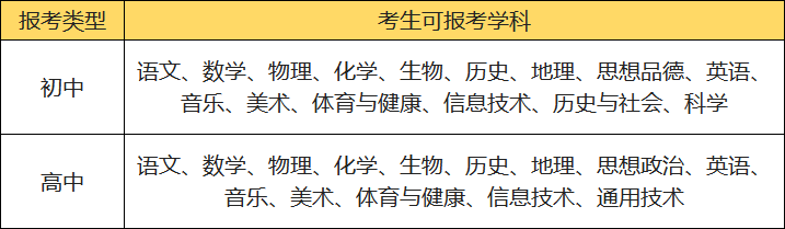 上海中学教师资格证