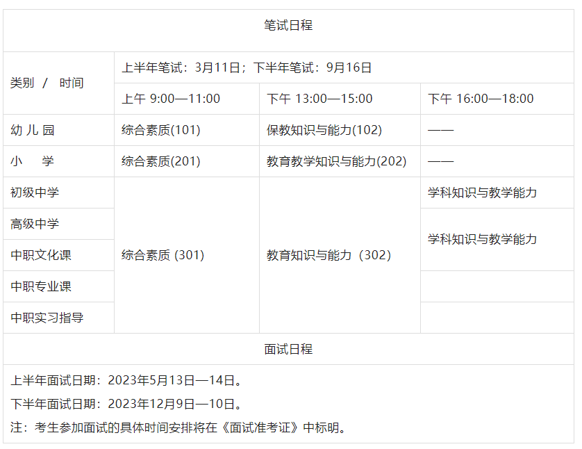 教师资格证笔试