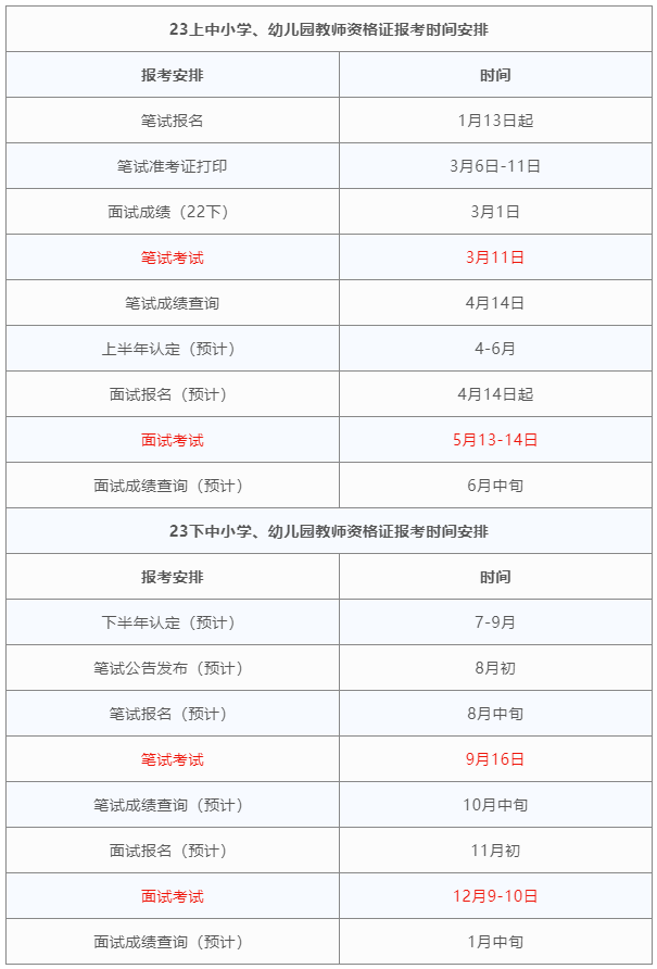 教师资格证考试时间安排