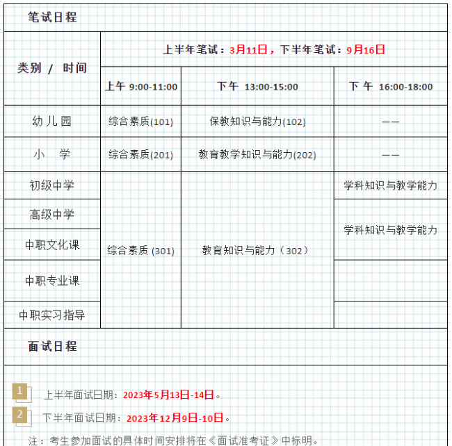 上海教师资格证笔试