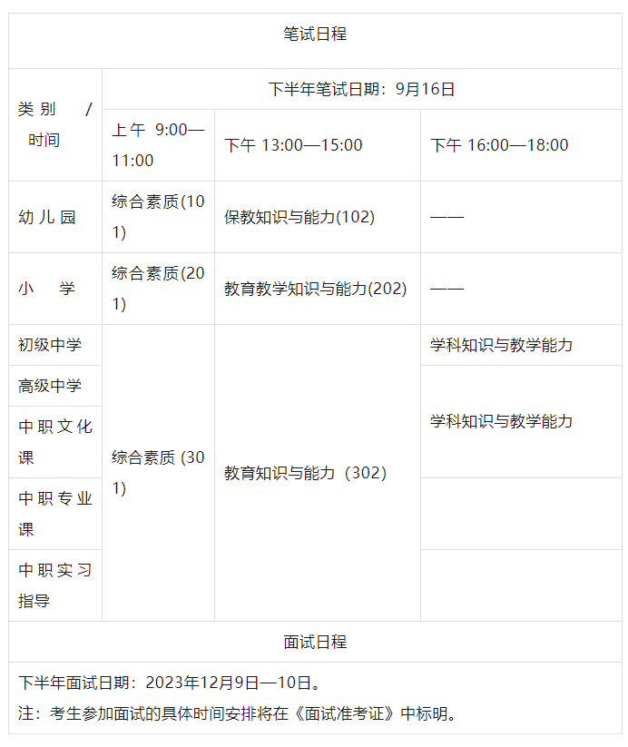 上海教师资格证报名时间